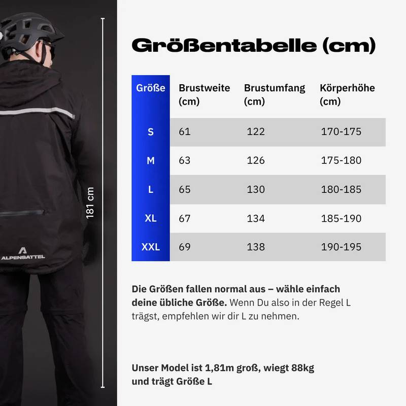 Alpensattel Rainshield - Wasserdichte Regenjacke